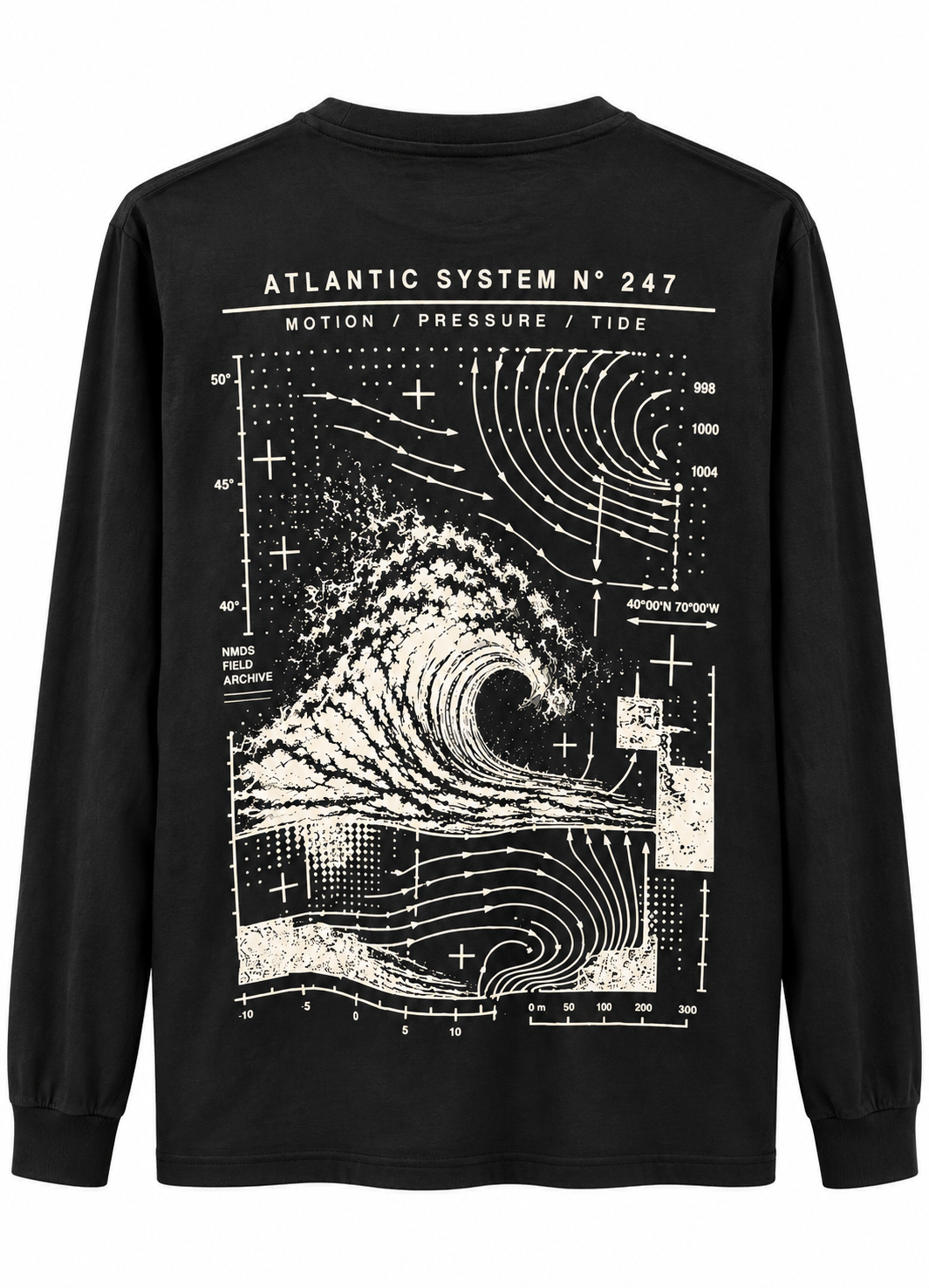 Vista trasera System